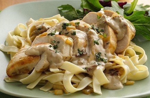 Паста "Альфредо" с курицей. Паста "Альфредо" с курицей.