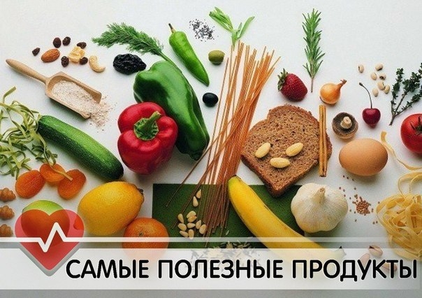 Наиболее полезные продукты.