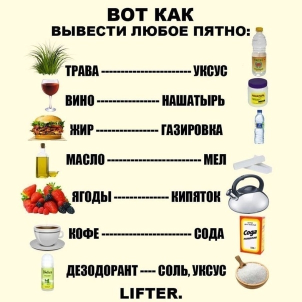Сегодня я поведаю вам супер лёгкий рецепт вечно белых вещей!