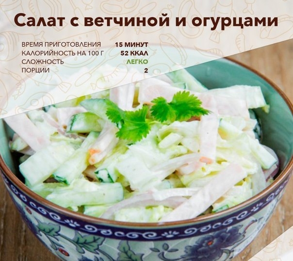 Салат с ветчиной и огурцами Салат с ветчиной и огурцами