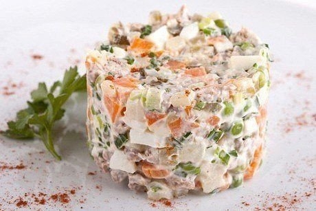 Оливье с шампиньонами Оливье с шампиньонами
