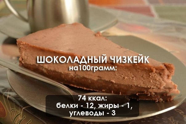 Шоколадный чизкейк: можно даже на ночь