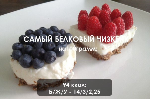 Самый белковый чизкейк Самый белковый чизкейк