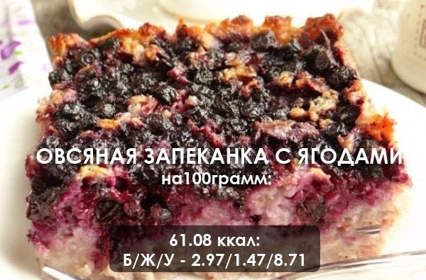 Овсяная запеканка с ягодами: королевский завтрак!