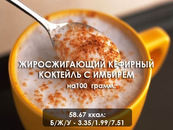 Жиросжигающий кефирный коктейль с имбирём