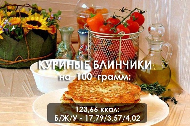 Куриные блинчики: идеальный ужин! Куриные блинчики: идеальный ужин!