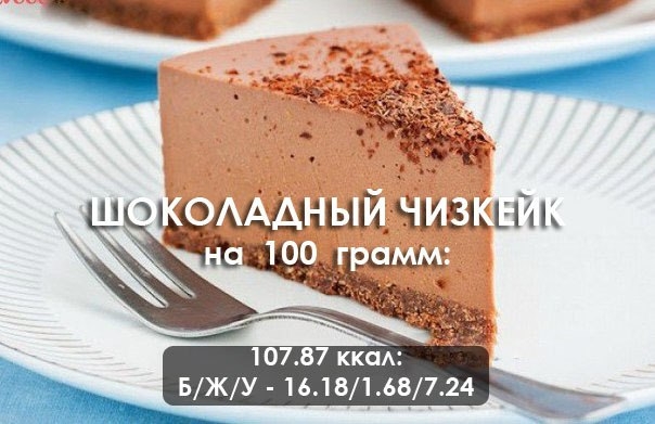 Шоколадный чизкейк для стройной талии!