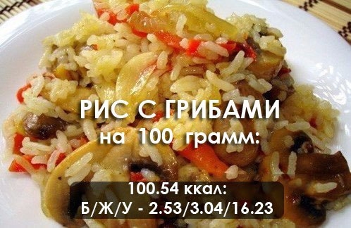 Рис с грибами - отличный вариант плова!