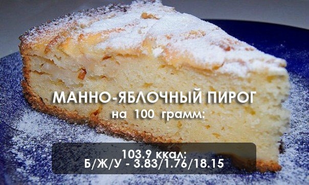 Вкусный и сочный манно-яблочный пирог: ПП-выпечка!