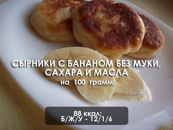 Сырники с бананом без муки, сахара и масла!