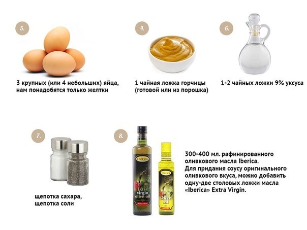 Вкуснейший домашний майонез! К новому году.