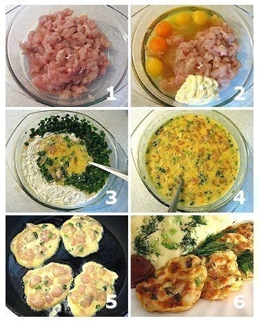 Куриные котлеты по французски￼