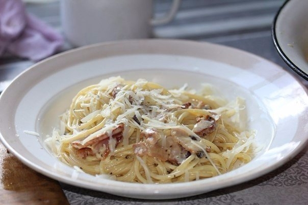 Спагетти Карбонара с курицей и грибами