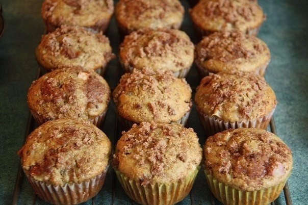 Нежнейшие маффины для самых тёплых чаепитий с друзьями! А печь их так просто!