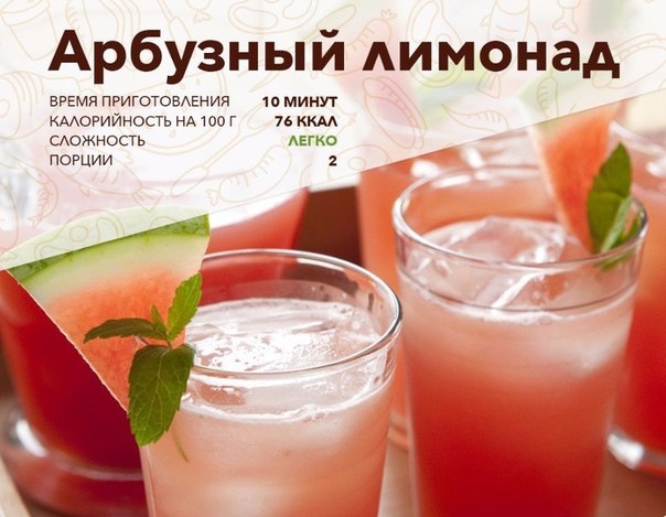Освежает, насыщает, витаминизирует! Потрясающий напиток!